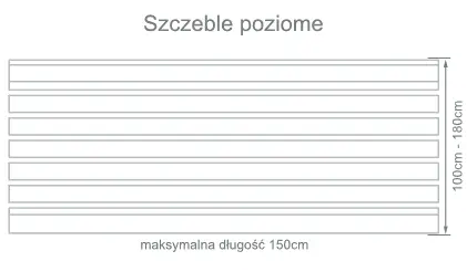 Zabudowa szczeble poziome Zabudowa szczeble poziome