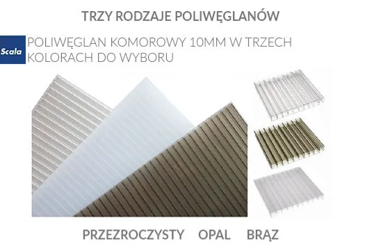 Poliwęglan komorowy Poliwęglan komorowy